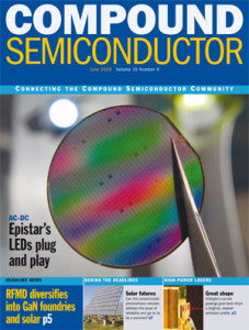 COMPOUND SEMICONDUCTOR - VI Systems: Dots speed datacom VCSELs 