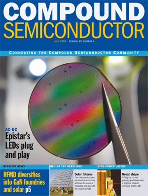COMPOUND SEMICONDUCTOR - VI Systems: Dots speed datacom VCSELs