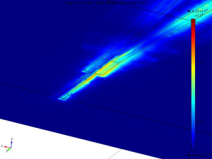 Simulated electric field in a high-speed testboard