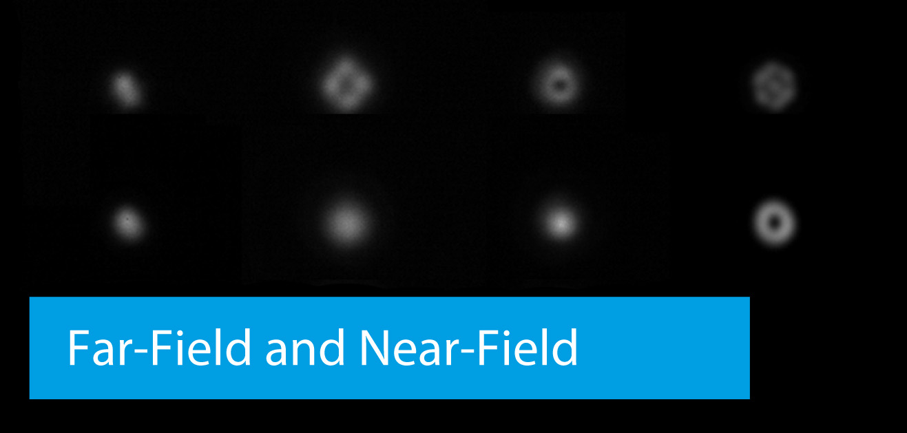 Far-Field and Near-Field Characterisation
