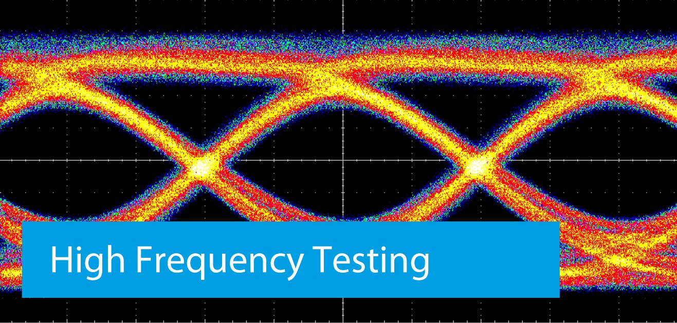 High Frequency Optical Characterisation